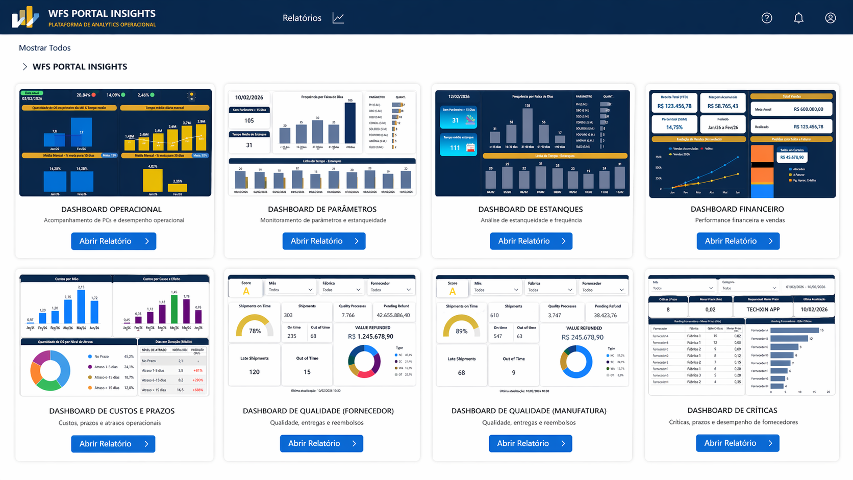 WFS Portal Insights — interface
